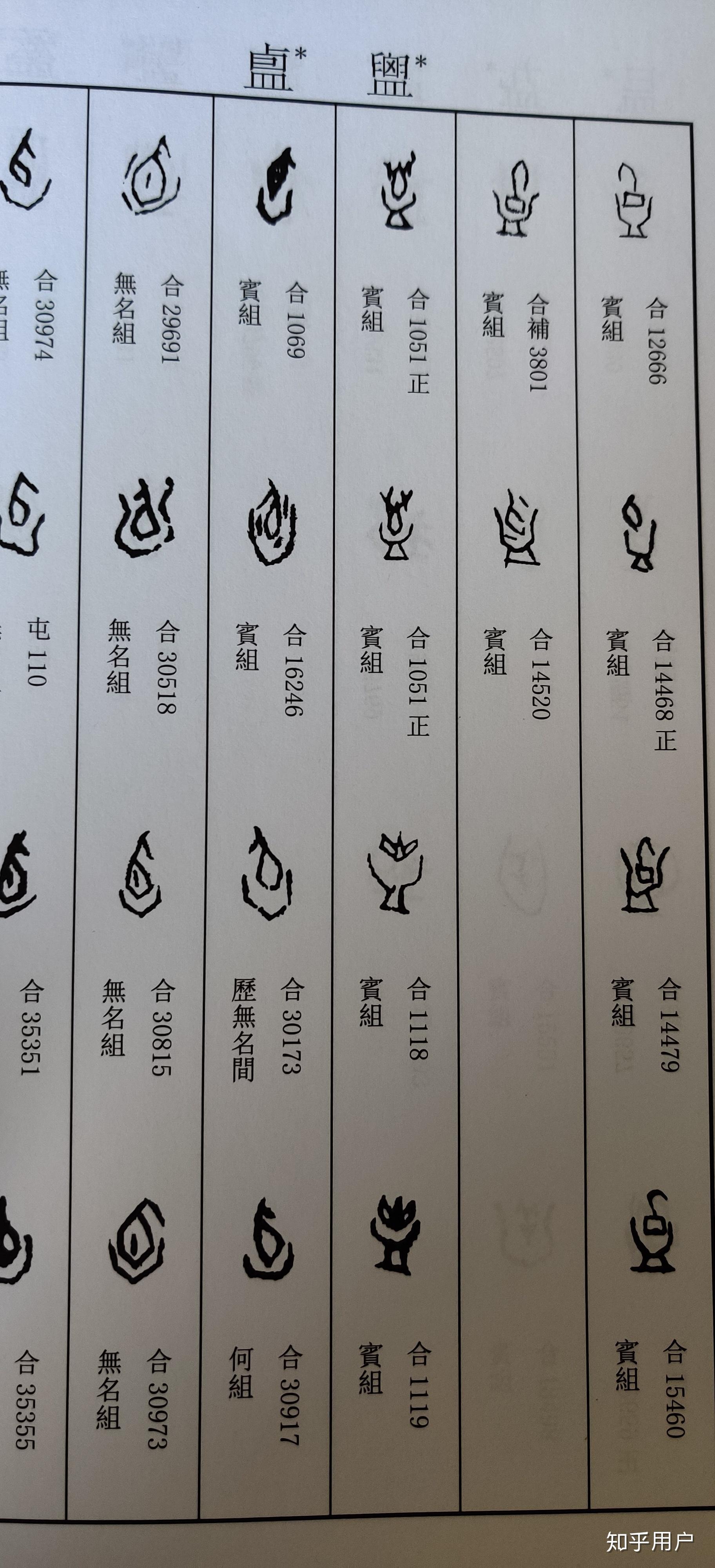 ⿱⿲e囟彐皿的甲骨文是什么