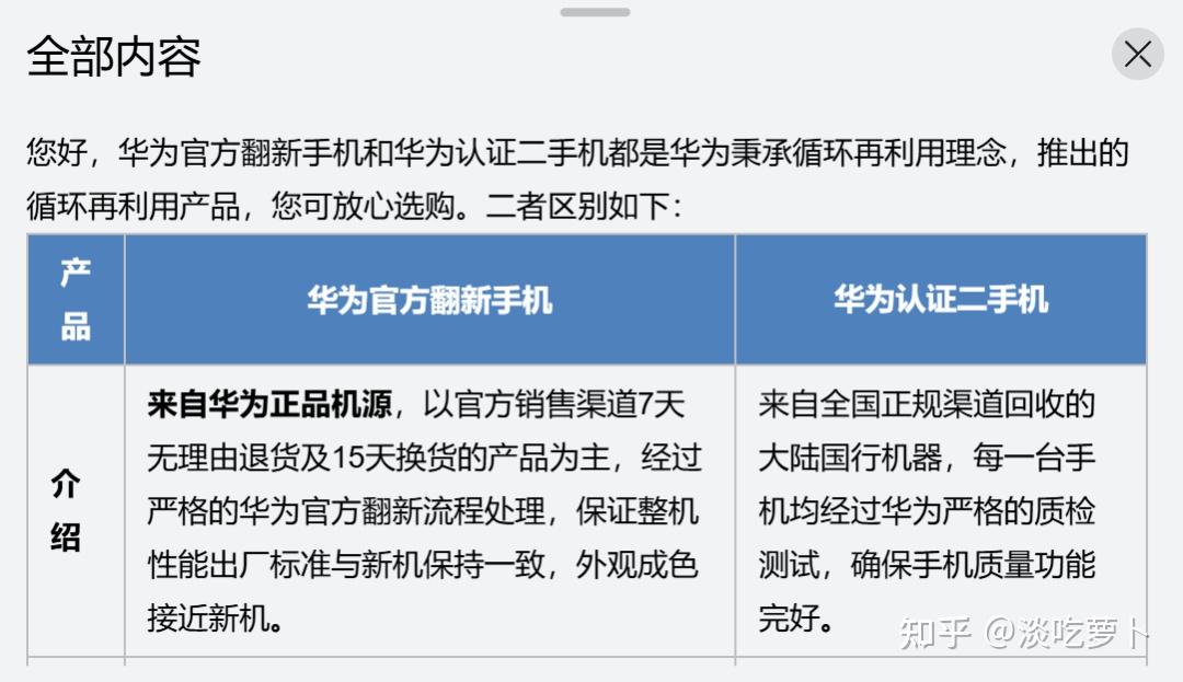 华为官方翻新手机和华为认证二手机有什么区别?