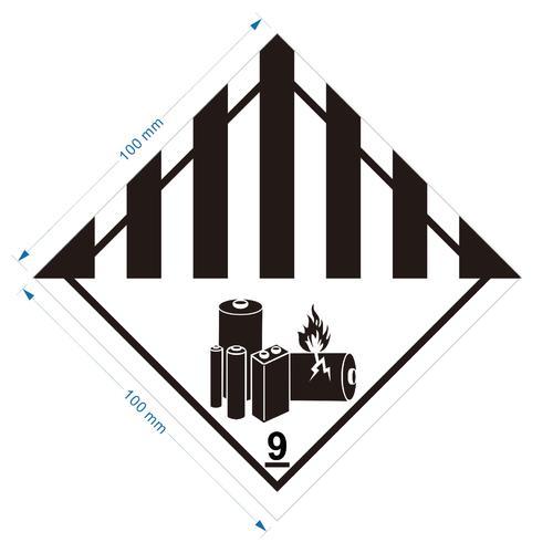 Un3131 锂电池类产品如何区分?UN3480 UN3481 和UN3171的区别是什么? - 知乎