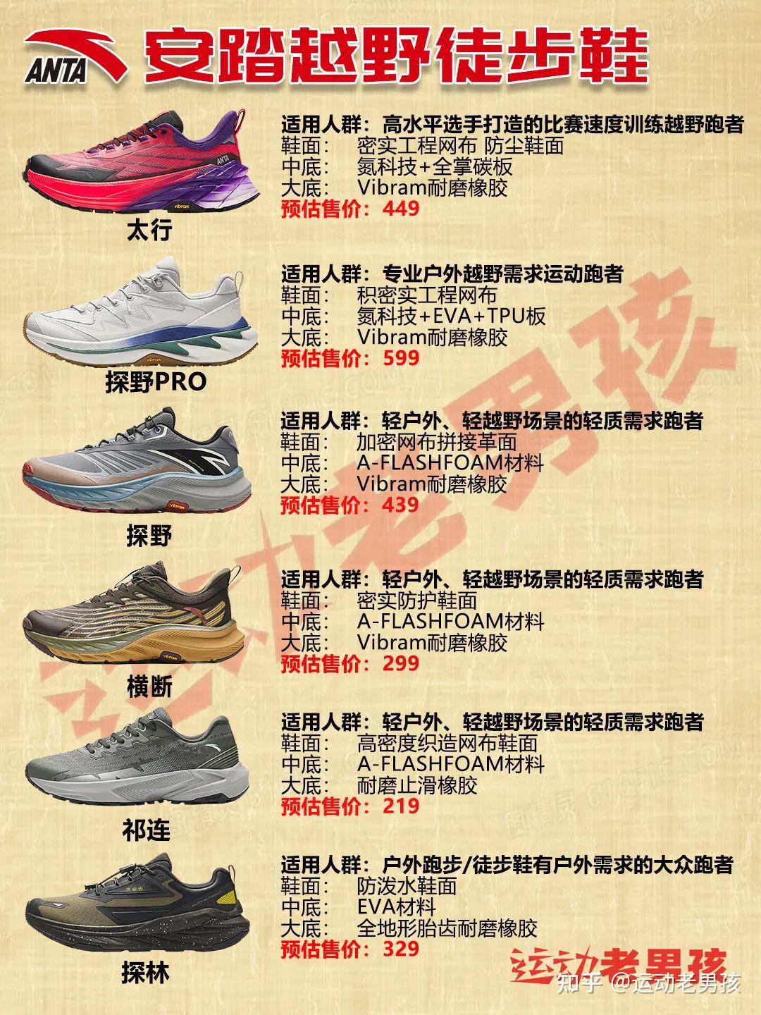 安踏跑鞋矩阵2024|他站起来!国货之光