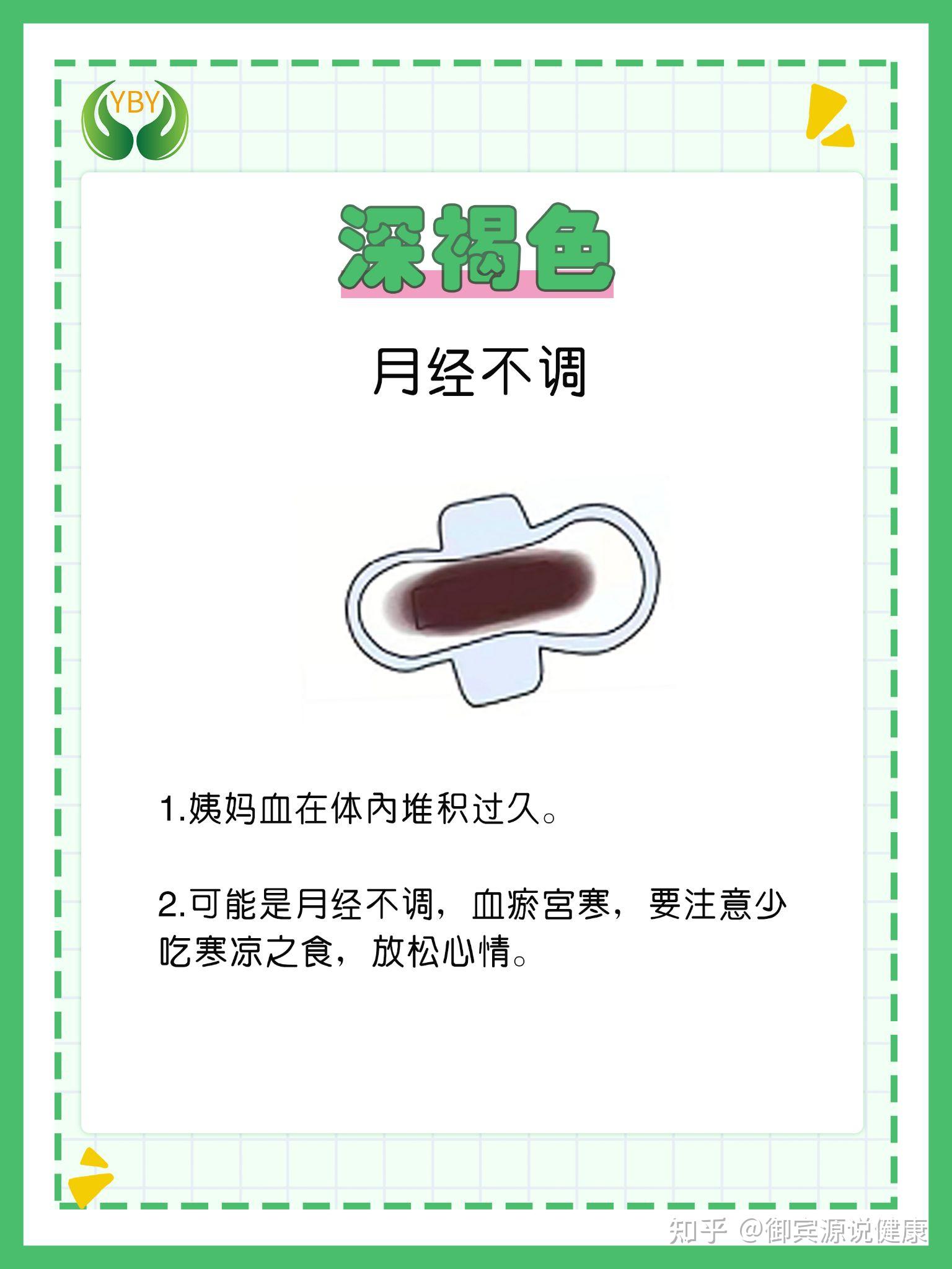 你的姨妈颜色正常吗