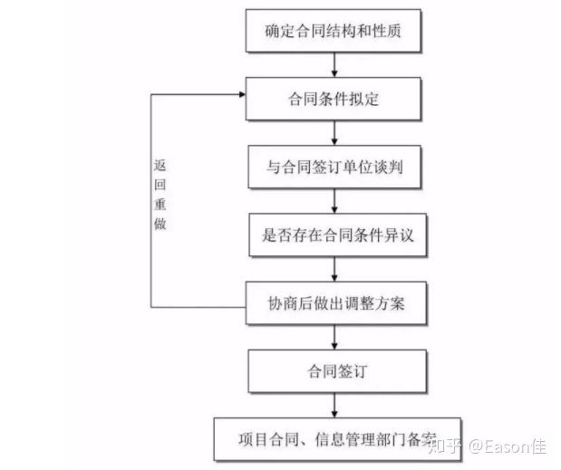 v2-503c5279f9516a75320621e81ba61230_r.jpg