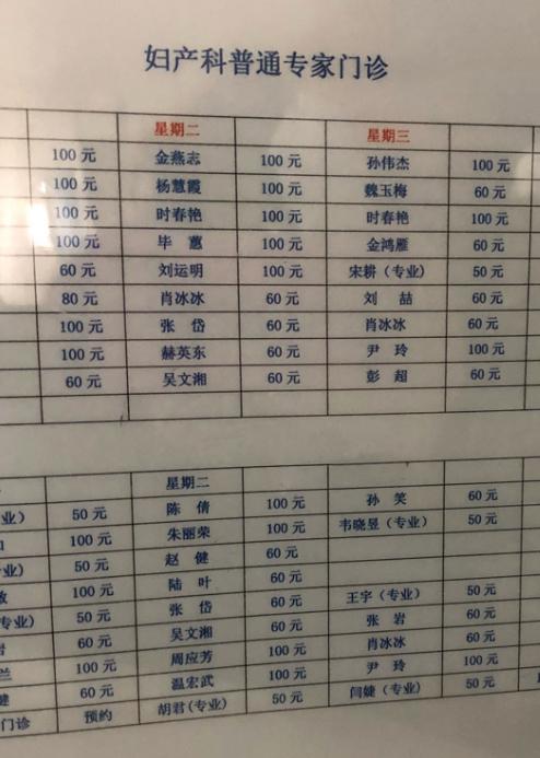 包含中国中医科学院广安门医院黄牛票贩子产科建档价格的词条