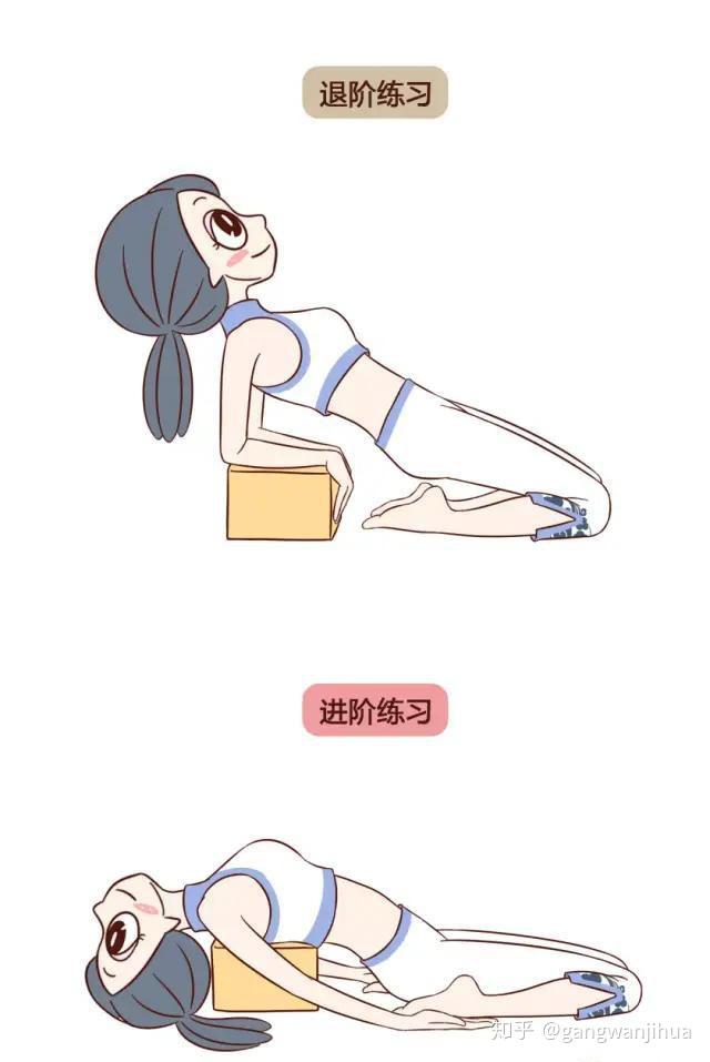 卧英雄式初阶练习,双手放在瑜伽砖上,这样身体就不用向后太多,不