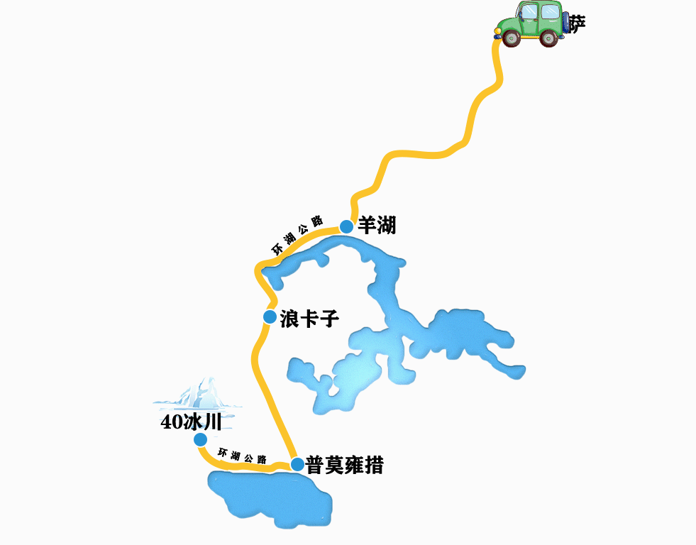 40冰川旅游线路图片