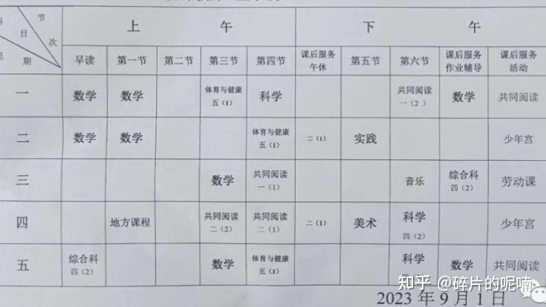 【支教日记07】课表敲定，一周31节课 - 知乎