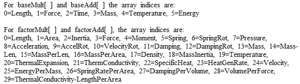 一,units(單位)