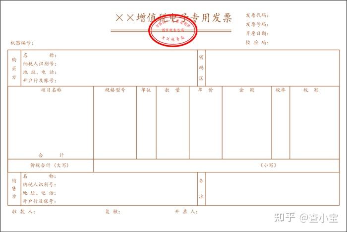 電子發票要退出歷史舞臺… - 知乎