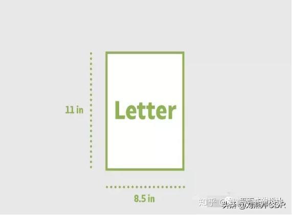 宣传页的标准和国际宣传册格式和尺寸,你知道不? - 知乎