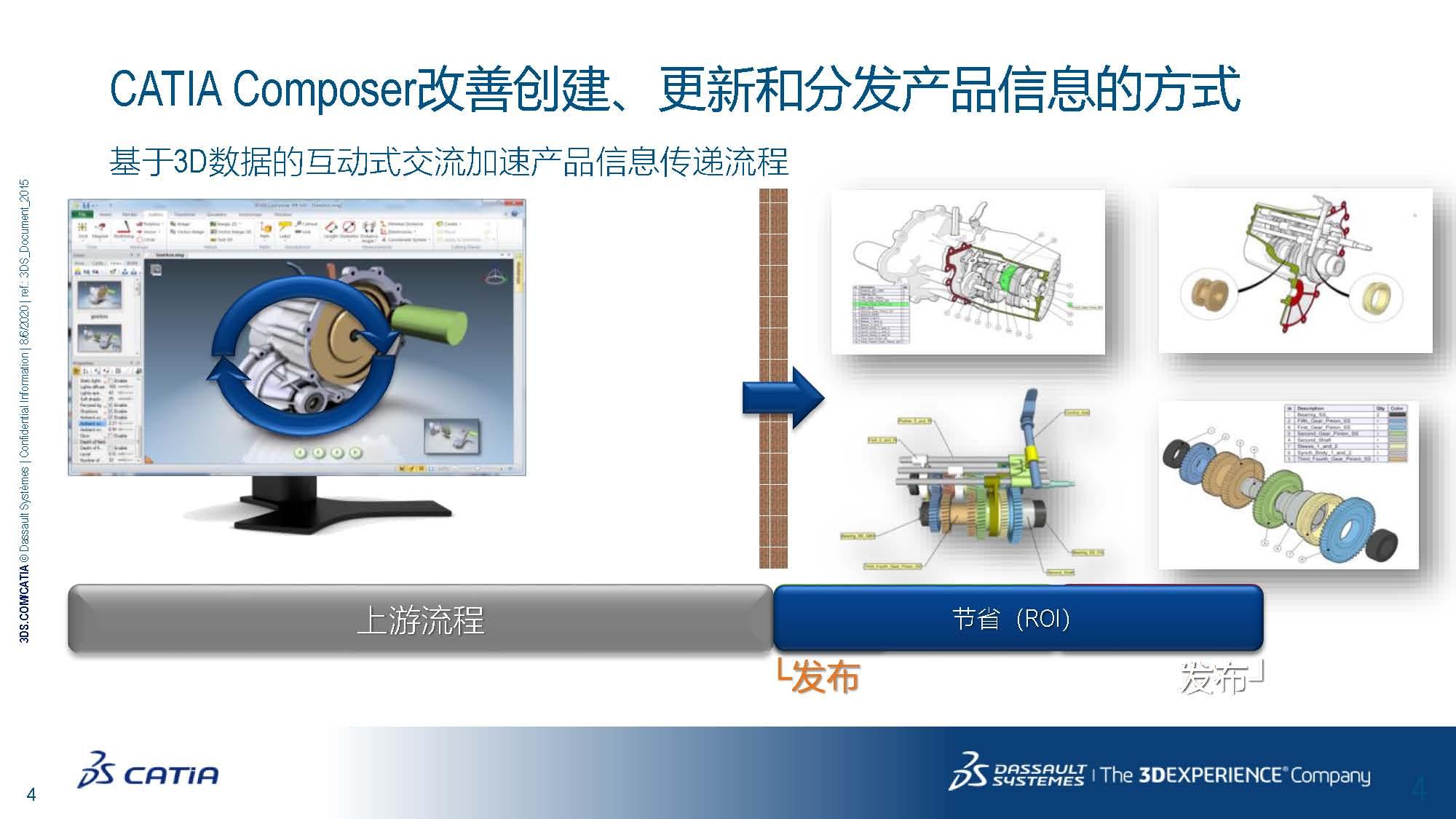 CATIA Composer 产品介绍 | 达索系统® - 知乎