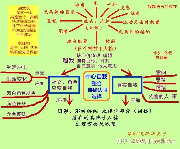 v2-505a3e047b951ed06c2d1a4ed61ba5e4_r.jpg