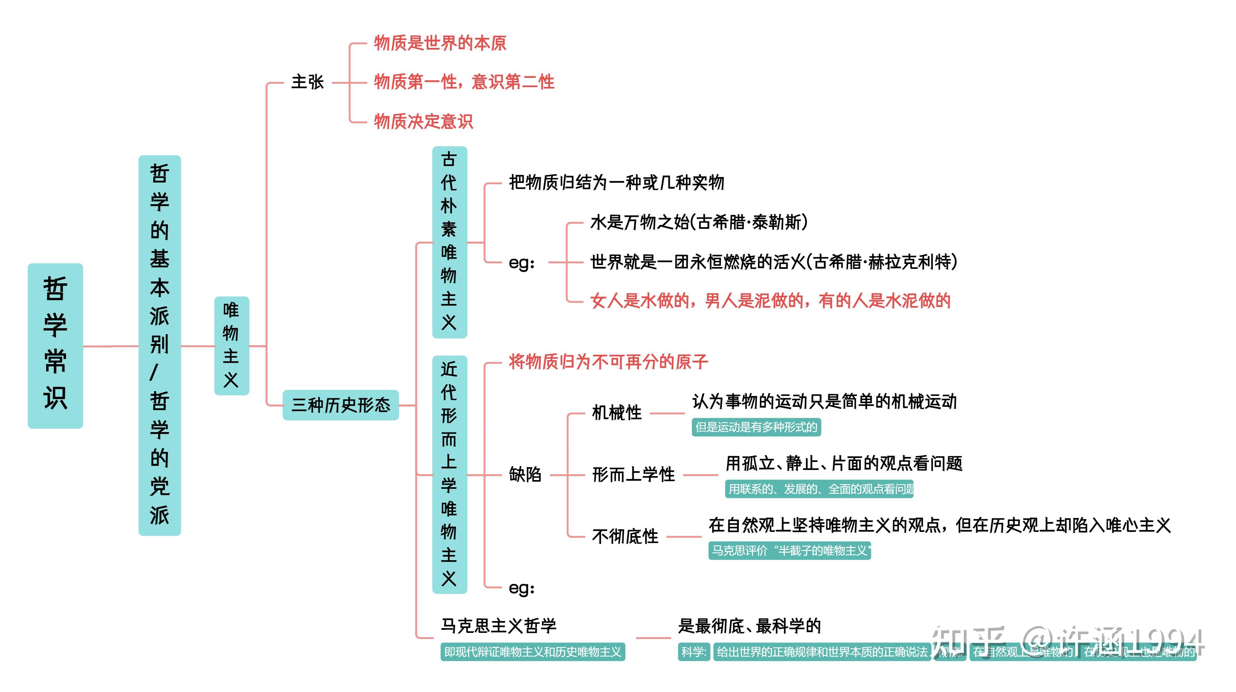 省考公务员行测常识如何备考