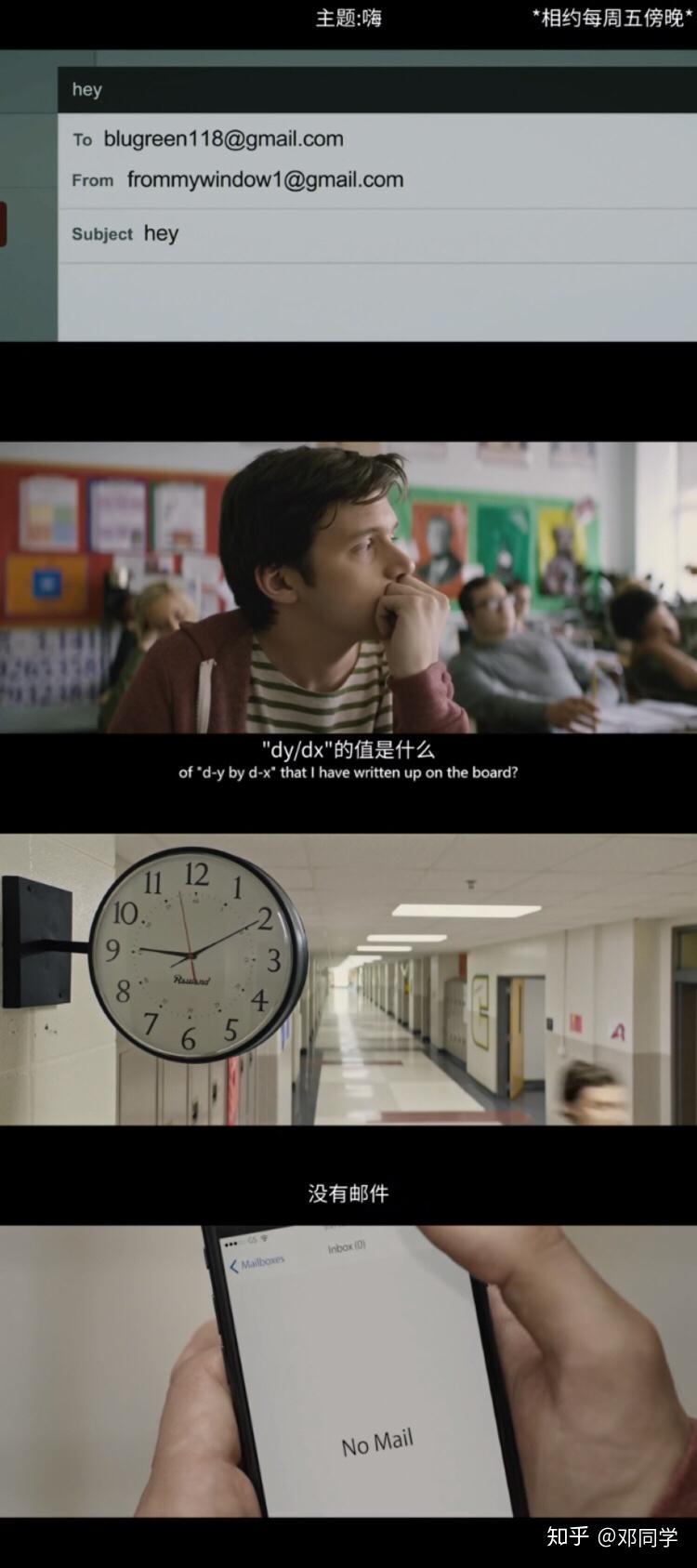 如何评价电影《爱你,西蒙》(《love, simon》)? - 知乎