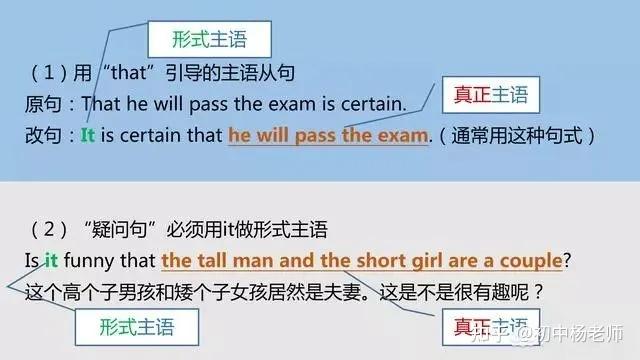 什么是主语什么是谓语什么是宾语 v2-5061b0292968d3f348293c5d026efc9c_r.jpg