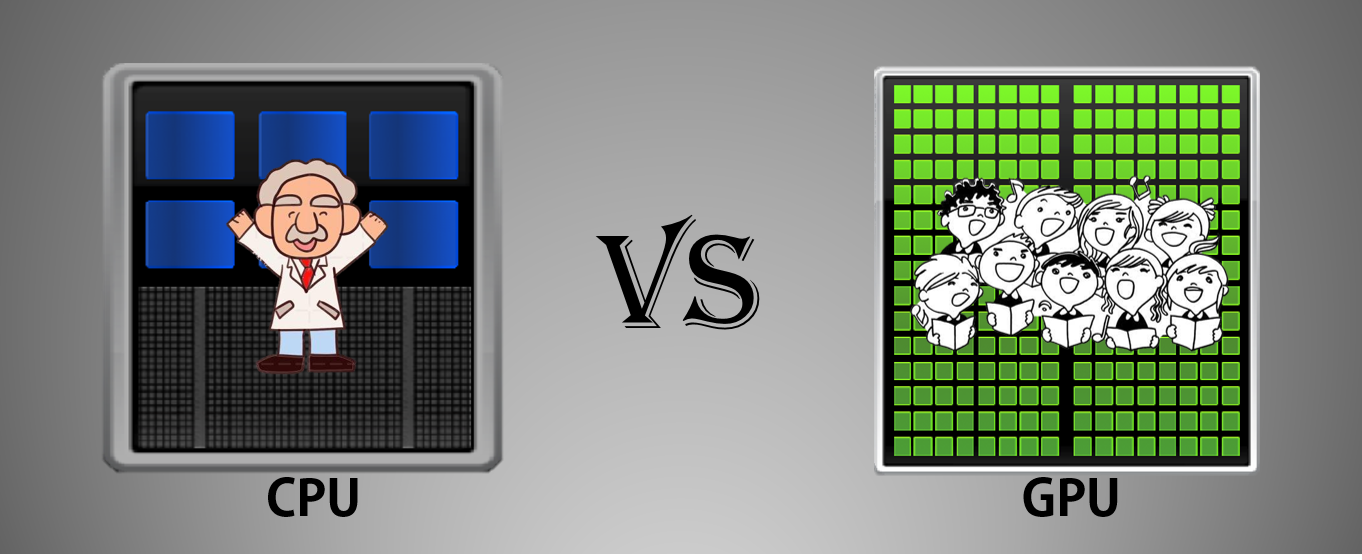 GPU加速科学计算概述