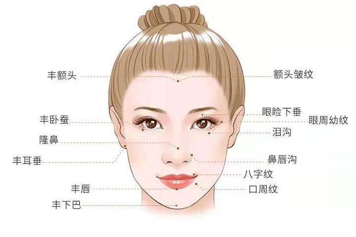 动态纹和静态纹的区别在哪？ - 知乎