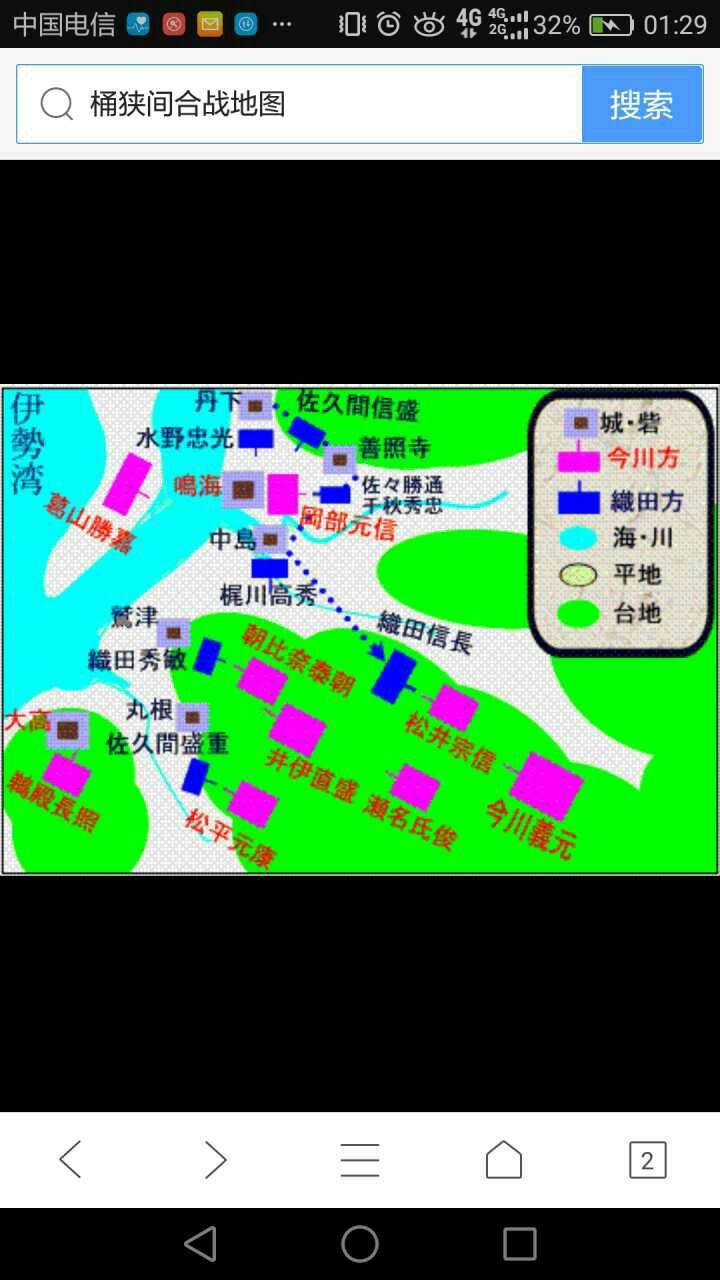 骏河人口_人口普查(2)