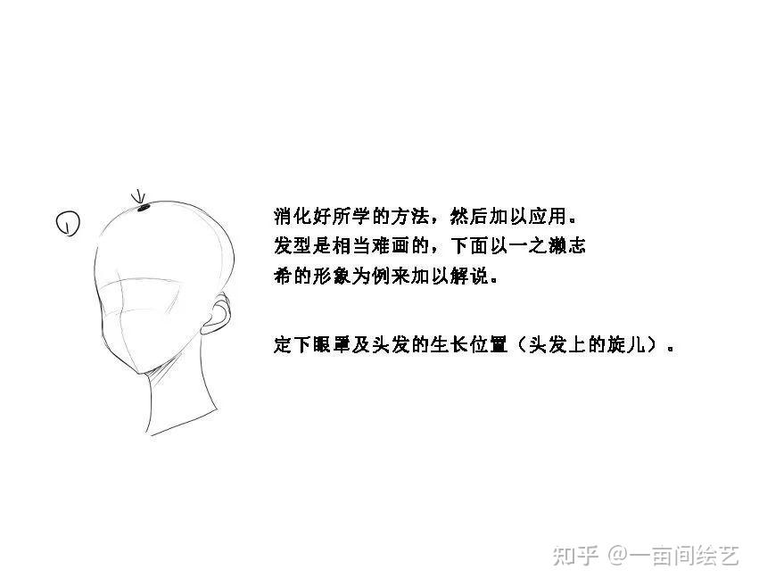 零基础动漫人物手绘教程,赶紧收藏! - 知乎