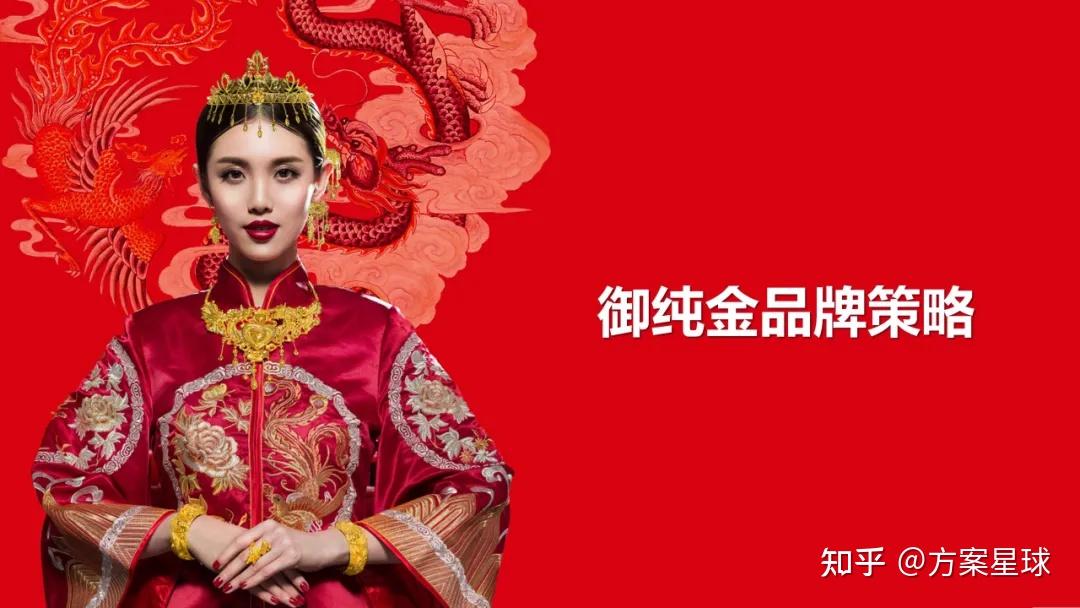 2020御纯金品牌策略方案