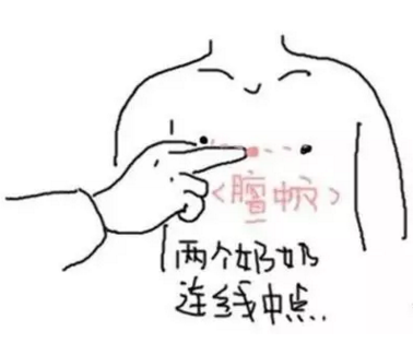 通乳手法