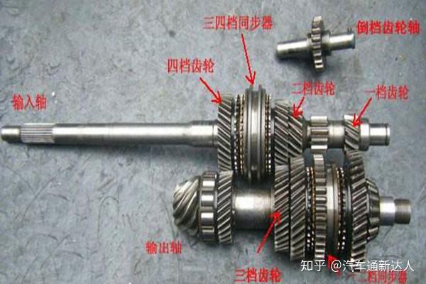 首先保证车辆静止状态,压离合器等几秒挂倒挡,如果不能挂入,需要松