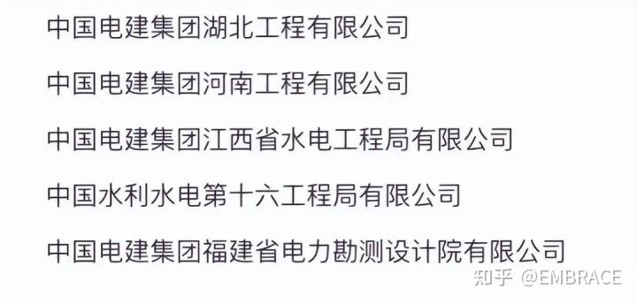 中建、中铁、中交等八家建筑央企详解,及子公司完整名录 - 知乎