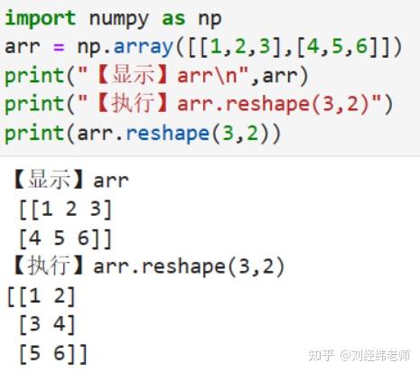 将数组的行列结构 调整为m行、n列 ndarray.reshape(m,n) - 知乎
