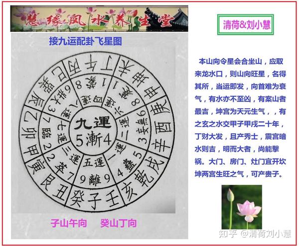 三元九运与二元八运区别与应用 - 知乎