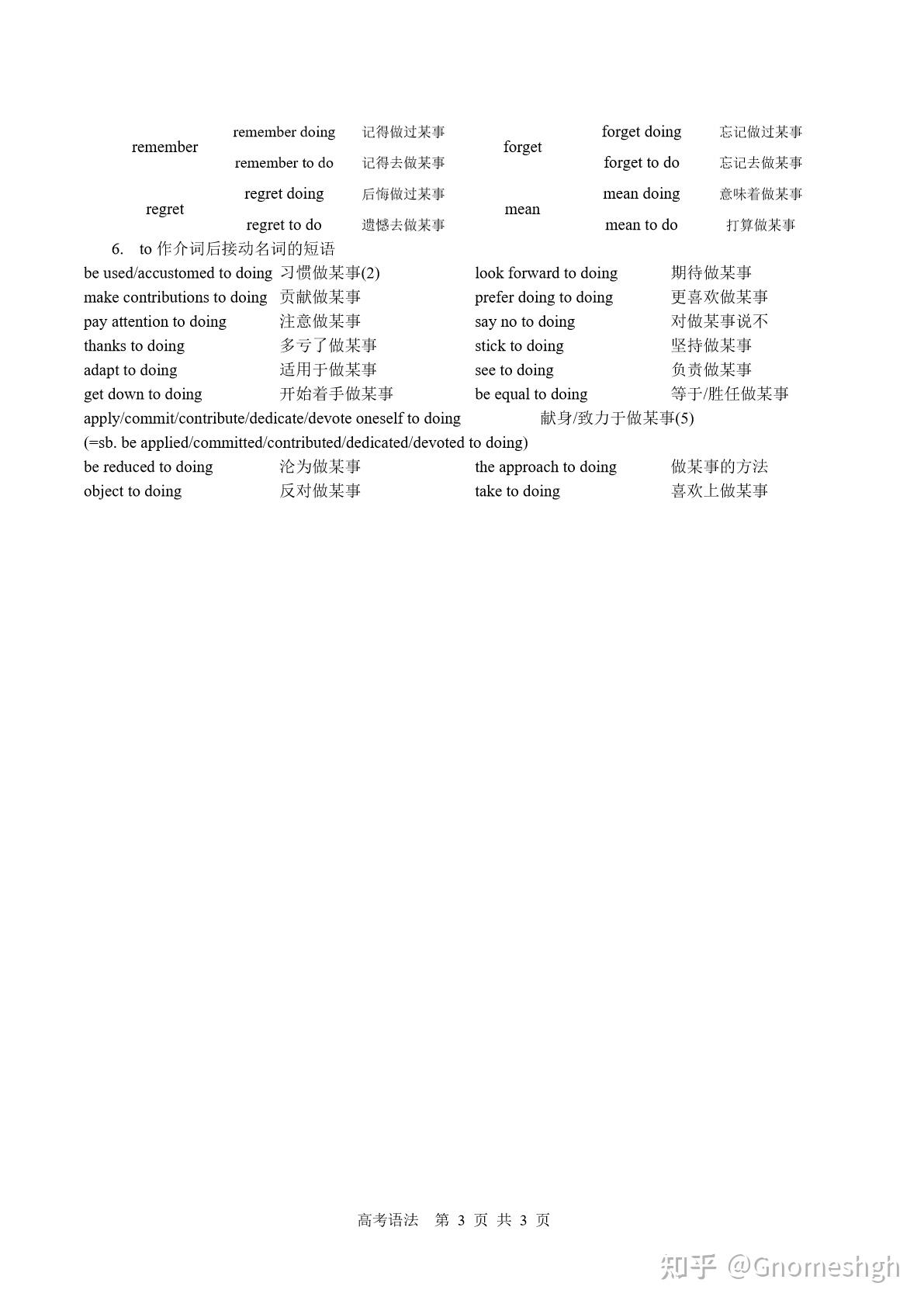 小笼包:你的非谓语动词过关没?2023新高考I卷语法填空简评(附高考语法非谓语动词) - 知乎