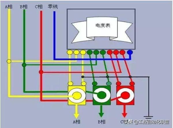 一文搞懂相线 中性线 火线 零线的区别和联系 知乎