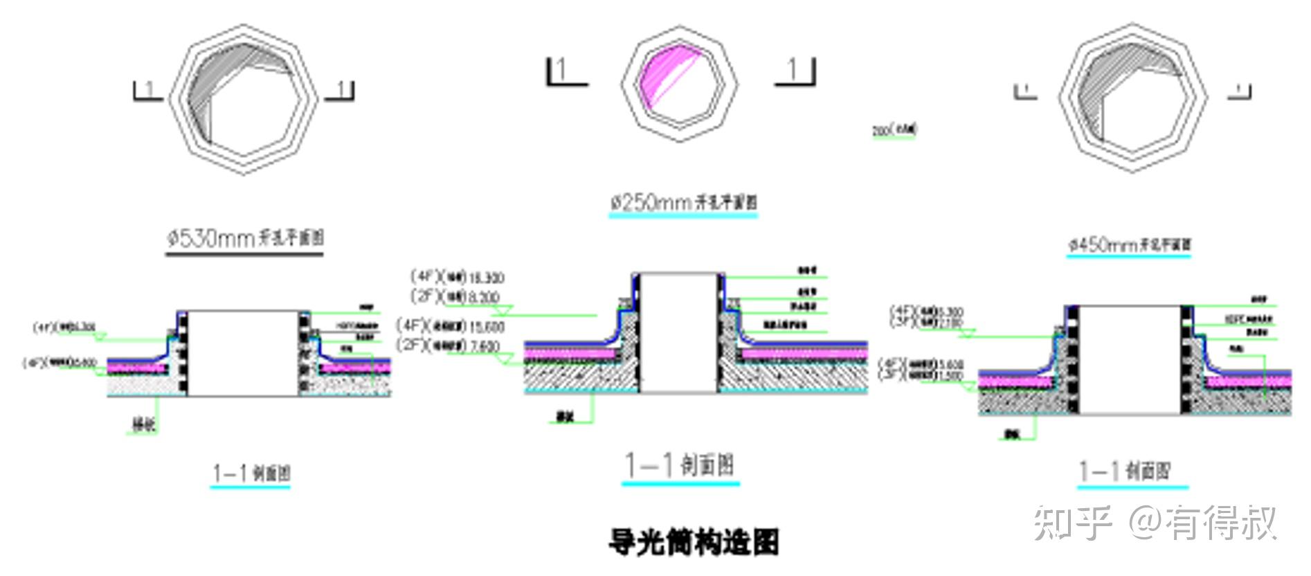 绿色建筑之导光管介绍及成本分析 - 知乎