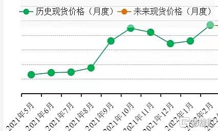 铀矿回归超级周期中广核矿业乘风而上