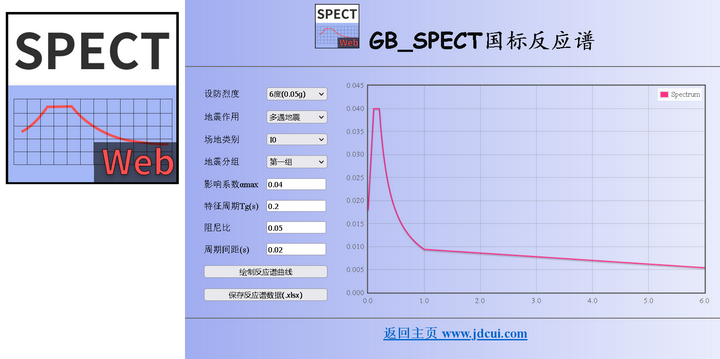 [程序] GB_SPECT_Web: 国标反应谱计算工具 网络版 - 知乎
