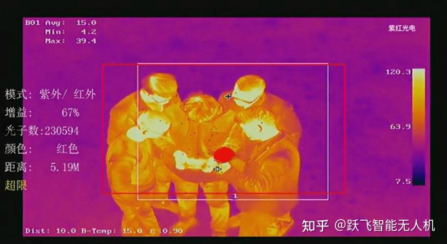 无人机紫外成像仪跟红外成像仪在电力巡检上有哪些区别