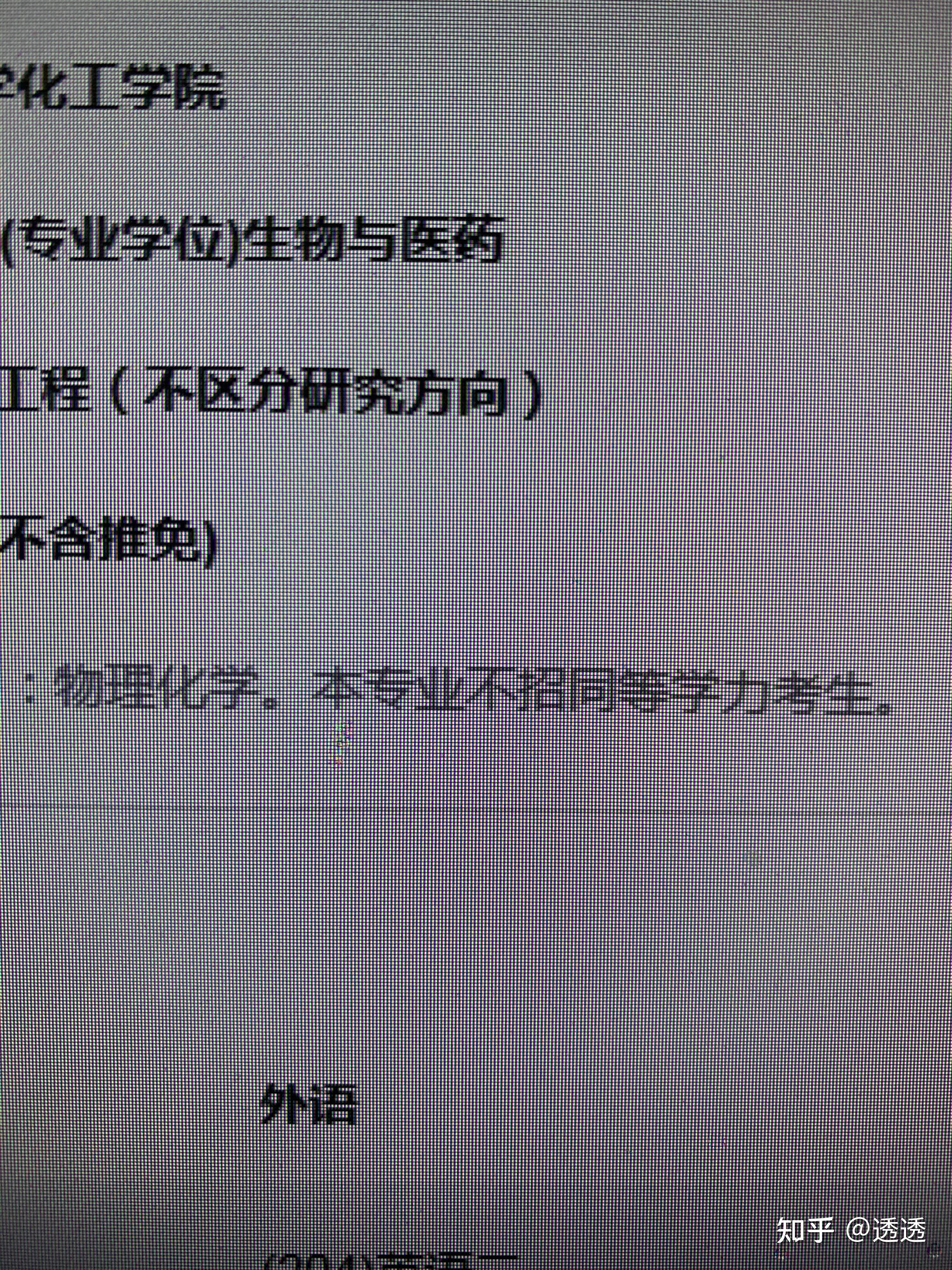 特別想問問考過在職研的小夥伴,專業不招同等學力考生是什麼意思呀