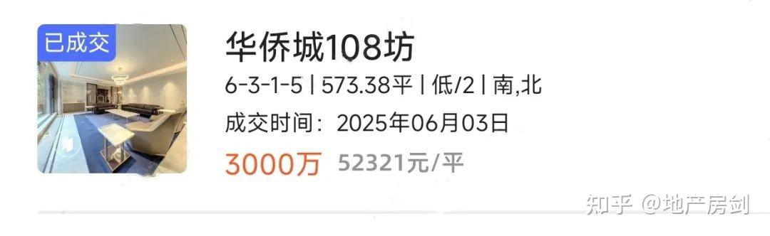 6天成交5套千万豪宅,最高3000万一套!西安二手房杀疯了 - 知乎