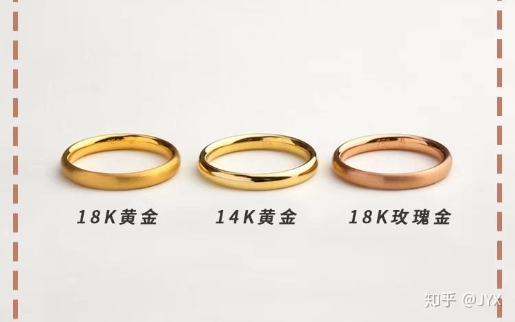 K金黄金铂金到底有什么区别?怎么辨别? - 知乎
