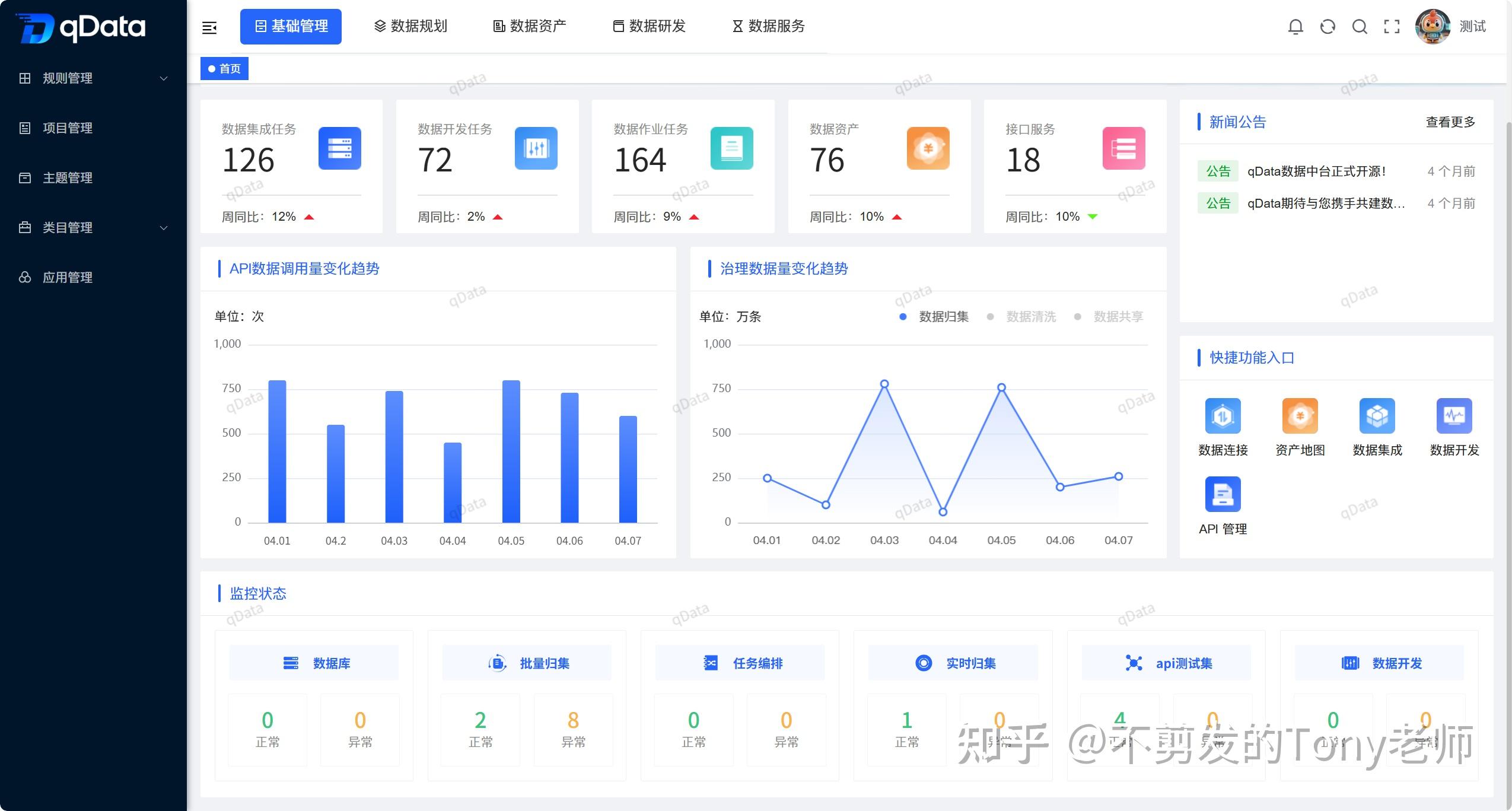 数据中台建设