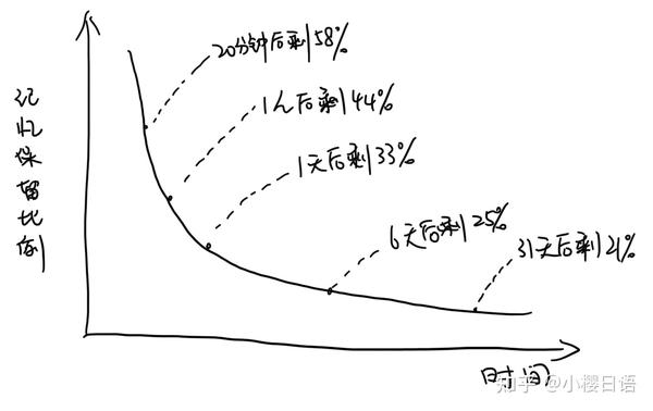 日語一級詞匯_日語詞匯參考級別_日語能力考詞匯參考級別