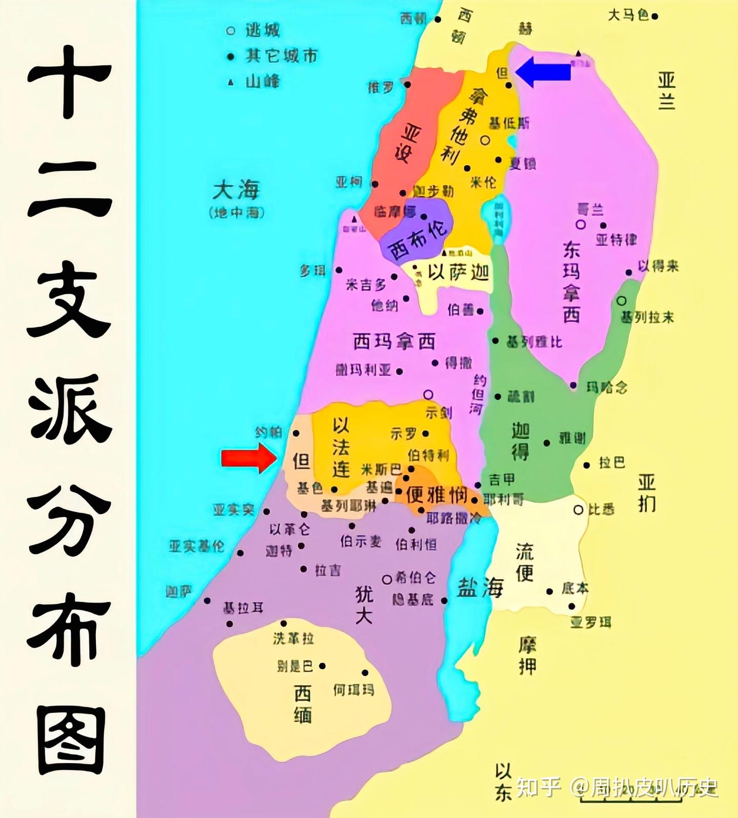 带你一次性搞懂世界历史——以色列篇- 知乎