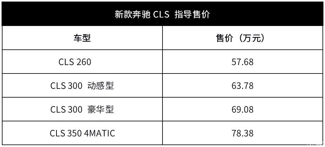 新款奔驰cls上市15t卖57万多太疯狂好看就值这个价