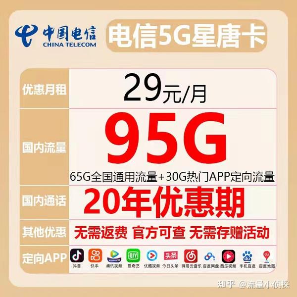 3、【联通联不通卡】联通联不通卡29元103GB通用流量+200分钟通话（全通用，无定向，介意定向流量的小伙伴抓紧机会）