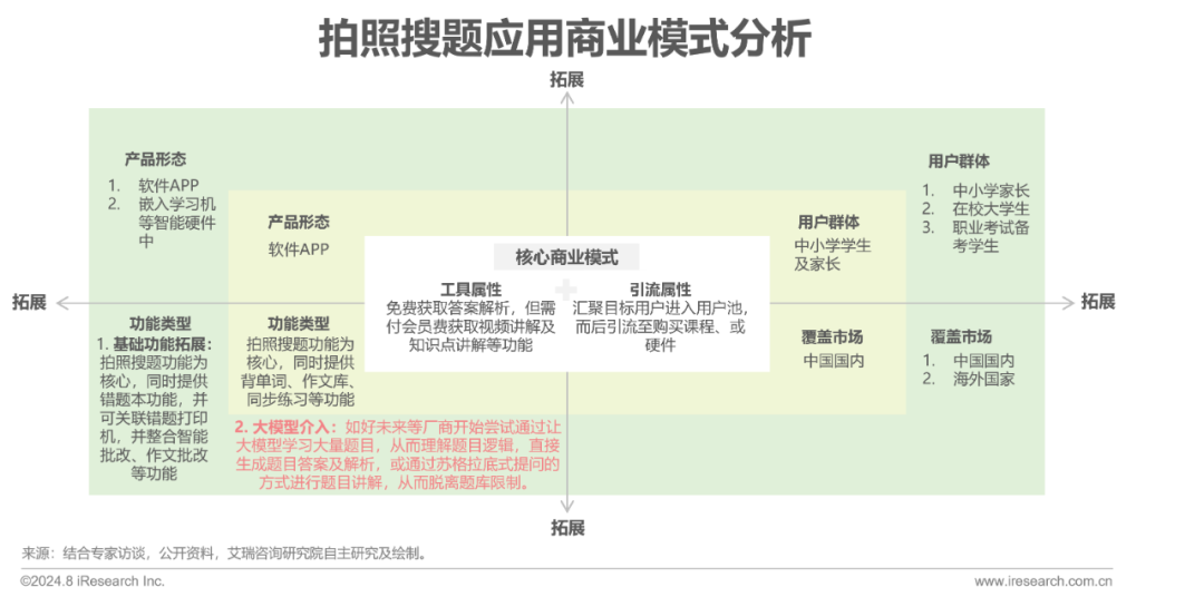  人工智能的發(fā)展前景和趨勢_簡述人工智能的未來發(fā)展前景