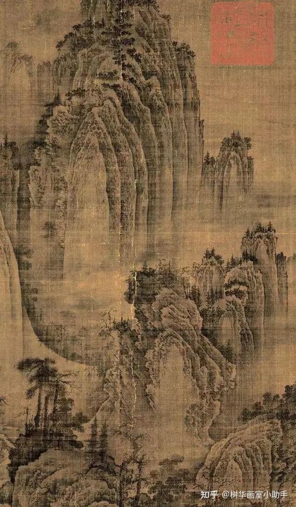 浅谈中国画派-北方山水画派 - 知乎