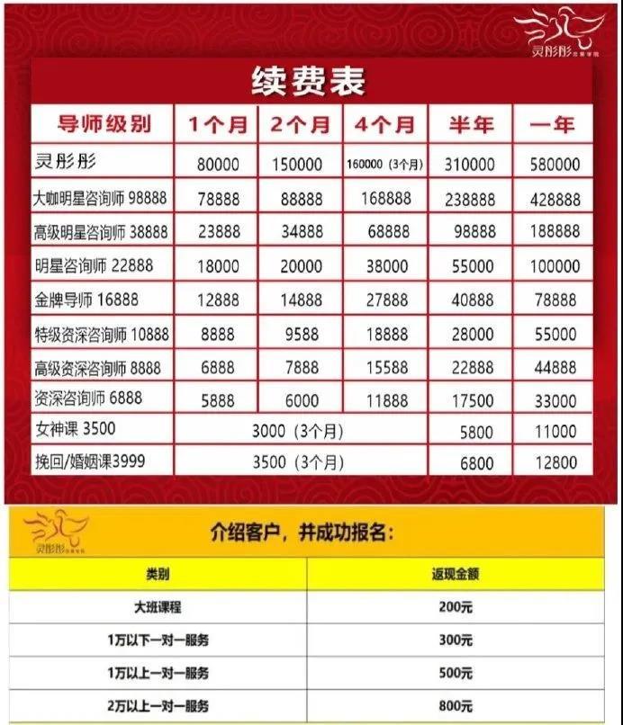 都2020年了还有老鸨教妓术