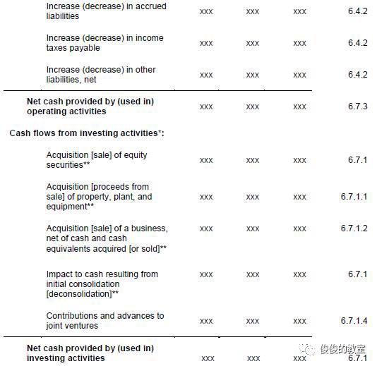  us gaap 