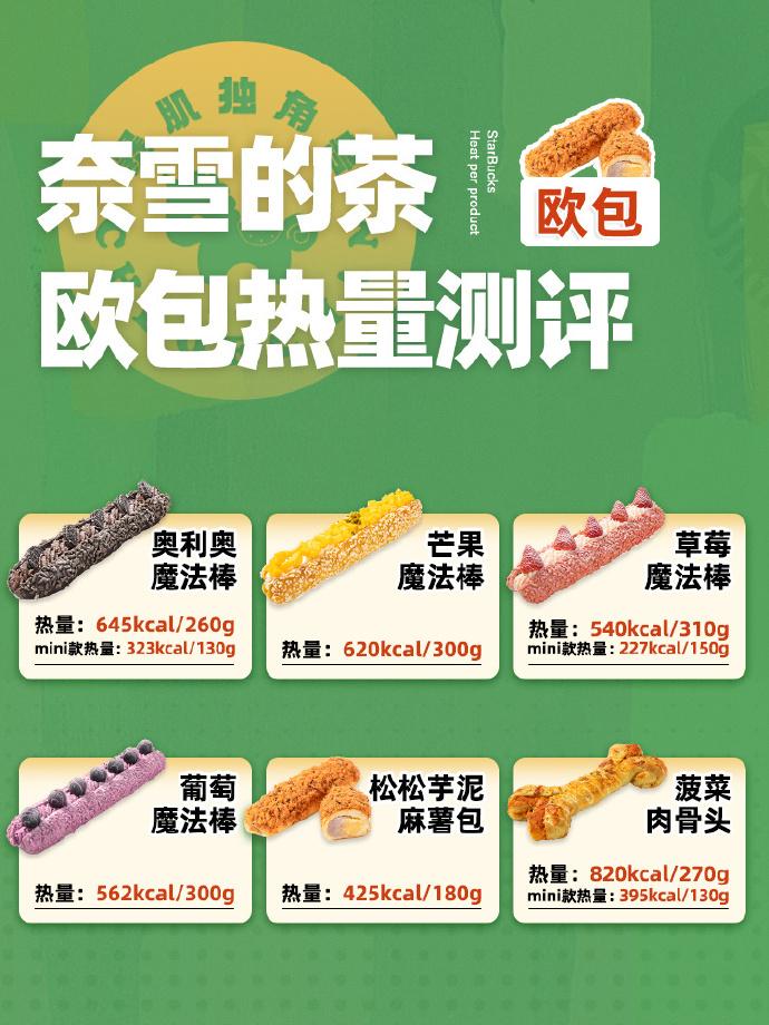 奈雪的茶软欧包哪些最受欢迎?