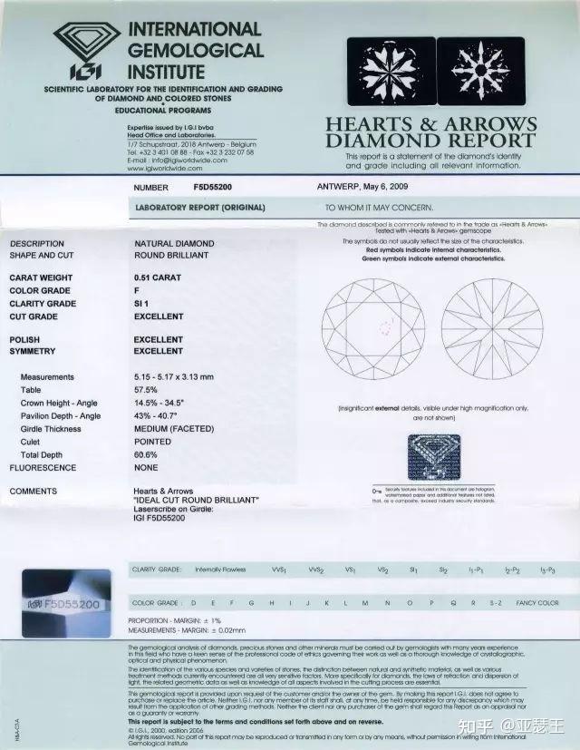 定制钻戒,地大6年专业gic钻石分级师分享选钻经验 钻石品质分析干货