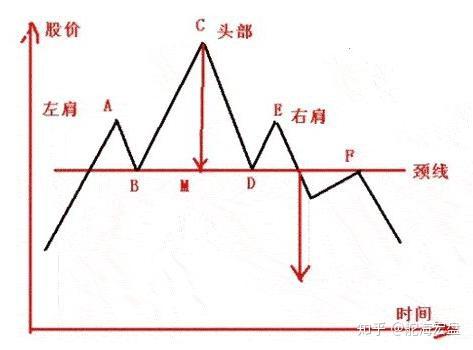 哥俩剃平头k线图片图片