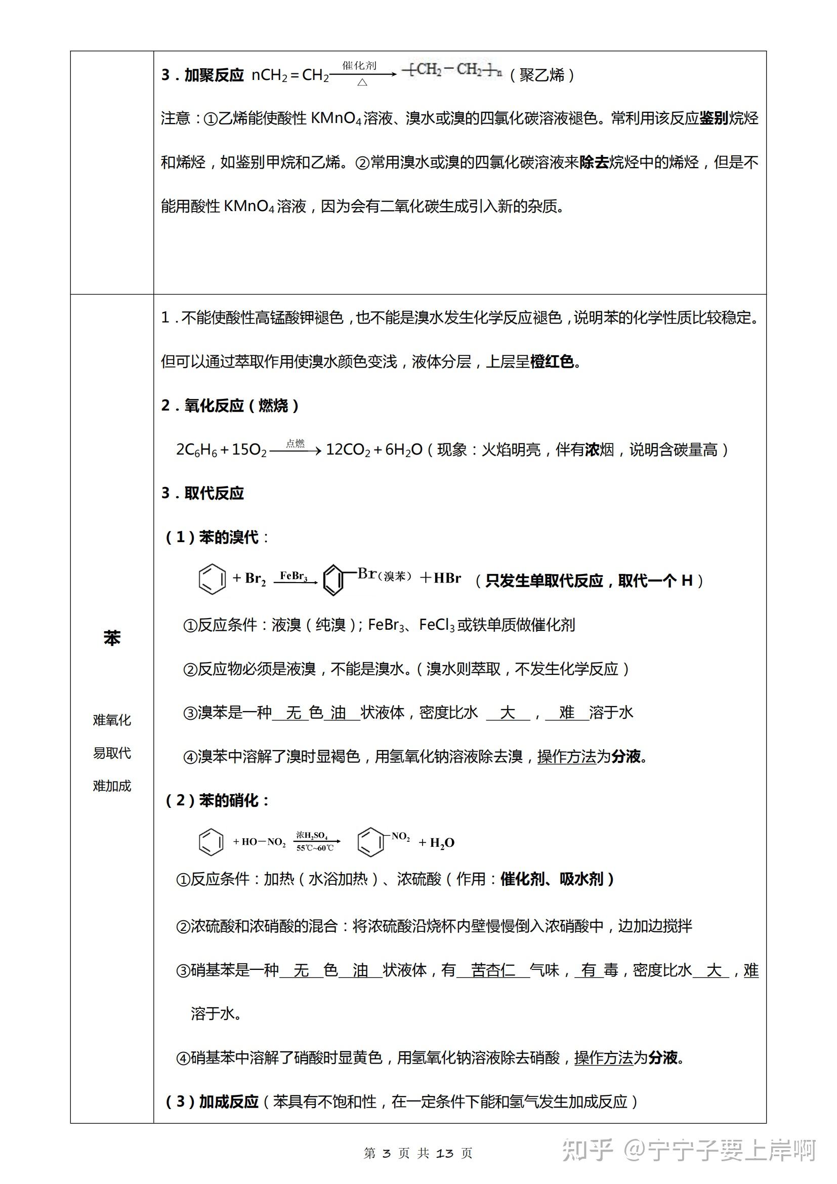 高中化學有機化合物知識點總結都是精華